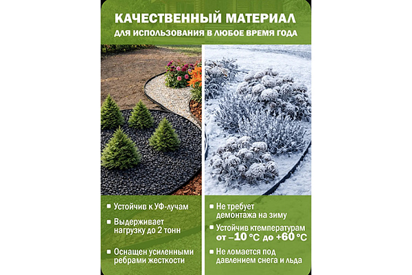 Бордюр гибкий черный (L=4,8 м, h над землей=4,5 см, h колышка=20см)