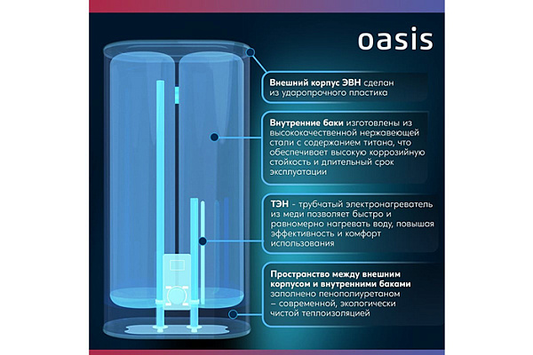 Водонагреватель OASIS 80D (бак-нержавеющая сталь, 2кВт) УЗО