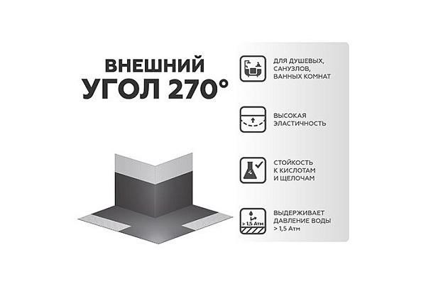 Угол гидроизоляционный 270° PLITONIT внешний гидролента Н008239/Н011683 (1/25)