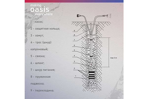 Насос вибрационный OASIS VS 0.42/60-10N (Верхний водозабор,250Вт,Глубина-3м,Напор-60м,25л/мин) (744)