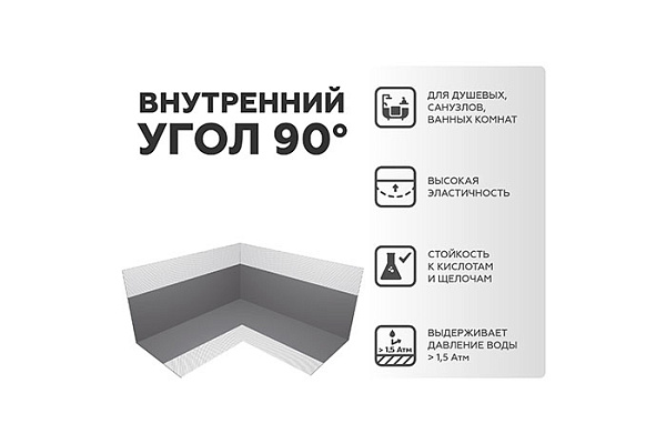 Угол гидроизоляционный 90° PLITONIT внутренний упаковка 2шт Н008238 (1/10)