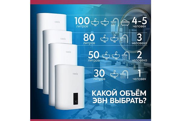 Водонагреватель OASIS 50D (бак-нержавеющая сталь, 2кВт) УЗО